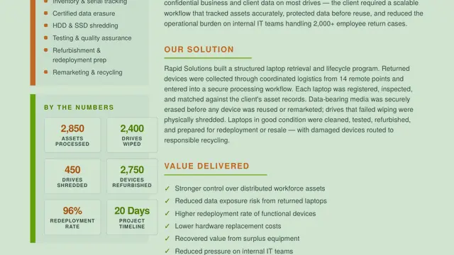 Secure Remote Laptop Retrieval & Lifecycle Management
