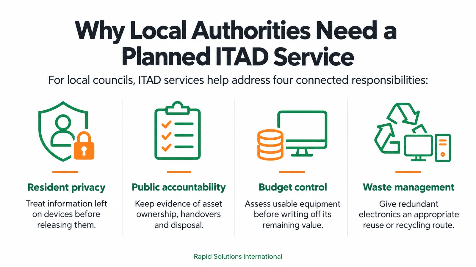 Local authority ITAD planning and asset accountability